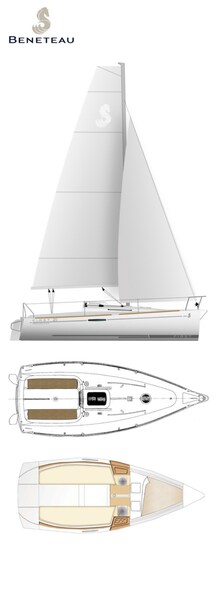 Layout Beneteau FIRST 21.7