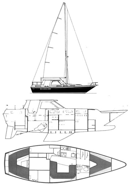 Layout Coronet Elvström 38